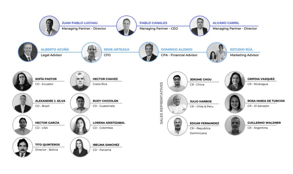 About us Americas GSA